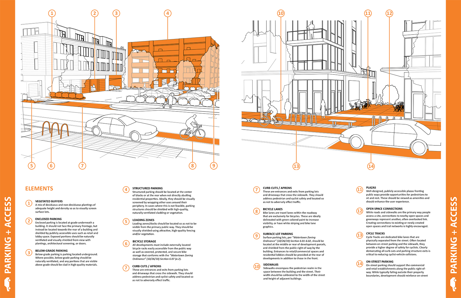 Design Guidelines + Standards Manual — BSA Design Awards Boston